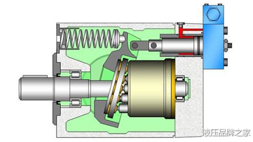 parker派克齒輪泵PGP300系列產品特點及型號