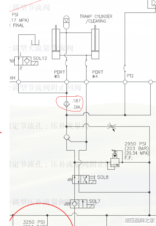 大家幫看下圖中那個是帶節流孔的單向閥嗎？那個閥有什么作用，有這樣型號的閥嗎，求介紹。